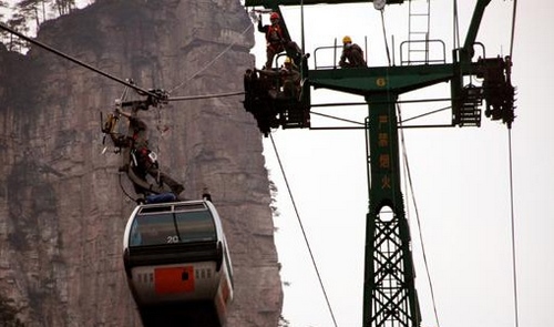 ZJJ Tianzi Mountain Cableway Recover Operations