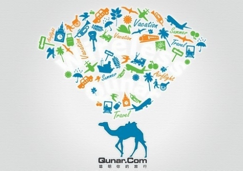 1st Monthly Market Report on Chinese Tourist APP was Published