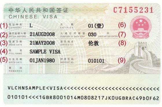 How to read your Chinese visa?