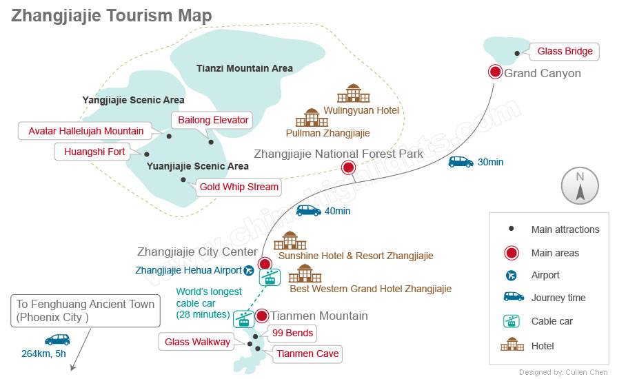 Zhangjiajie Scenic Spots' Sketch Map