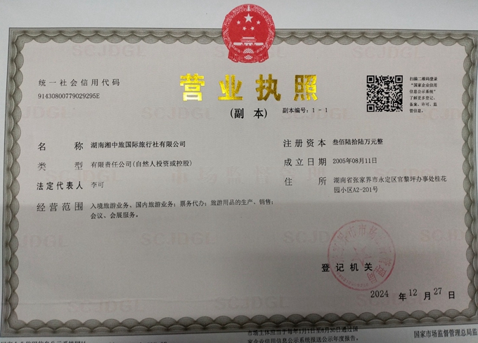 TOPTOURISM's payment